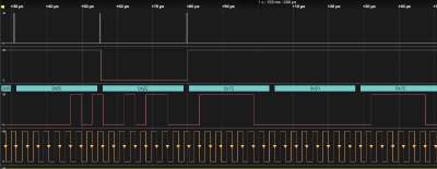 STM32使用DMA驱动SPI显示屏，提高LVGL帧数