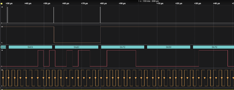 STM32使用DMA驱动SPI显示屏,提高LVGL帧数